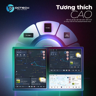 Android Box cho ô tô DCTECH DC B300 - Mvn Auto