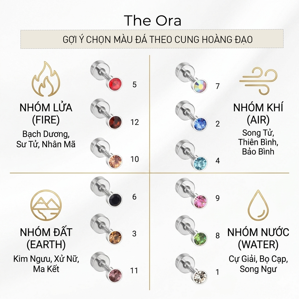 Bông tai Birthstone Dots đính đá CZ nhiều màu - Ora AS025