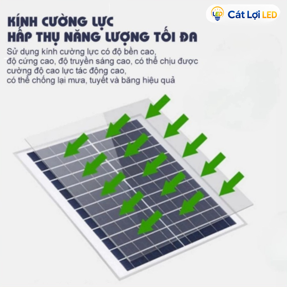 Tấm Năng Lượng Mặt Trời 6V Đa Dạng Công Suất Hiệu Suất Cao, Vỏ Nhôm, Kính Cường Lực Chống Nước
