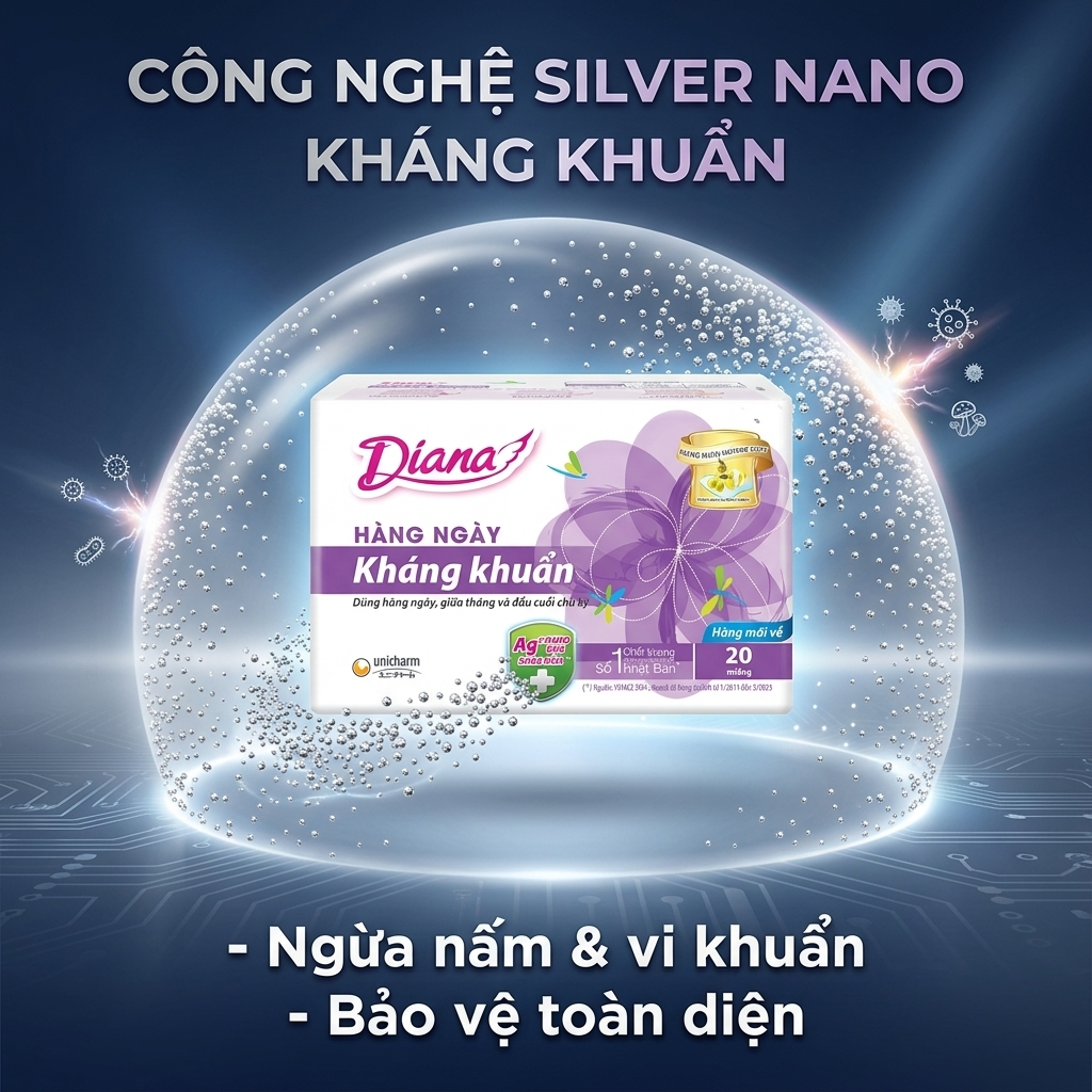 BVS HÀNG NGÀY DIANA KHÁNG KHUẨN 20 MIẾNG – SẠCH THOÁNG BẢO VỆ 24/7