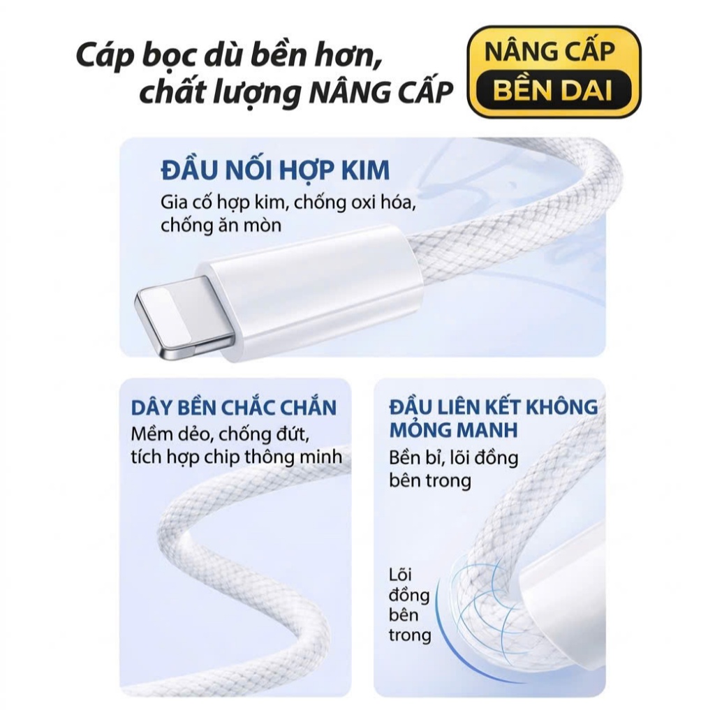 Cáp Sạc Nhanh Chính Hãng MAST, Dùng Cho iPhone 6-18Promax. Bọc Dù Chống Gãy Gập Sạc Ổn Định An Toàn