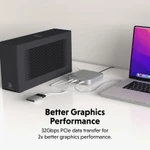 Dock hub kiêm nguồn Hyper Thunderbolt 4 Power Hub Integrated Gan Power Source chính hãng (HDTB4PH) — ảnh 7