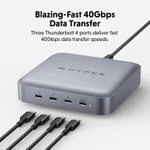 Dock hub kiêm nguồn Hyper Thunderbolt 4 Power Hub Integrated Gan Power Source chính hãng (HDTB4PH) — ảnh 4