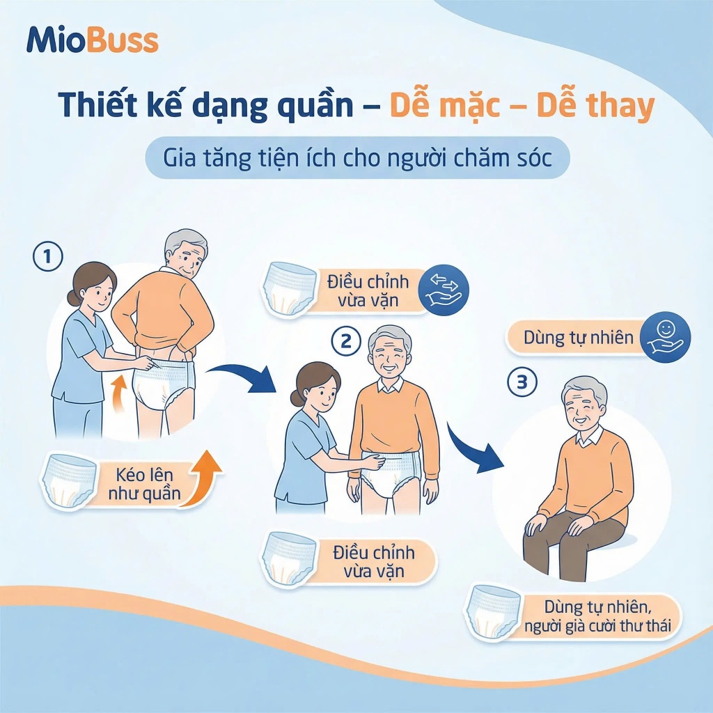 [50 miếng] MioBusS  Bỉm quần người già – Êm mềm, dễ mặc, thấm hút nhanh, chống tràn hiệu quả