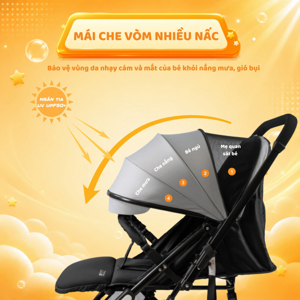 Xe Đẩy Gấp Gọn Đảo 2 Chiều Cho Bé Zaracos Evian 2996 Grey/Blue/Brown Cao Cấp Chính Hãng BH 3 Năm