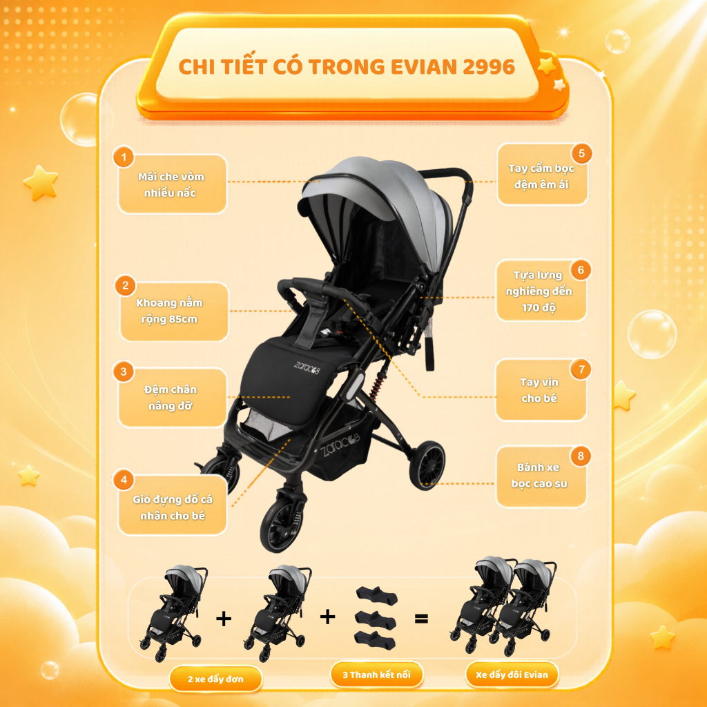 Xe Đẩy Gấp Gọn Đảo 2 Chiều Cho Bé Zaracos Evian 2996 Grey/Blue/Brown Cao Cấp Chính Hãng BH 3 Năm