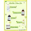 Kem Dưỡng ẩm Bielenda Dr. Medica Giảm Mụn Mờ Thâm đều màu da 50ml