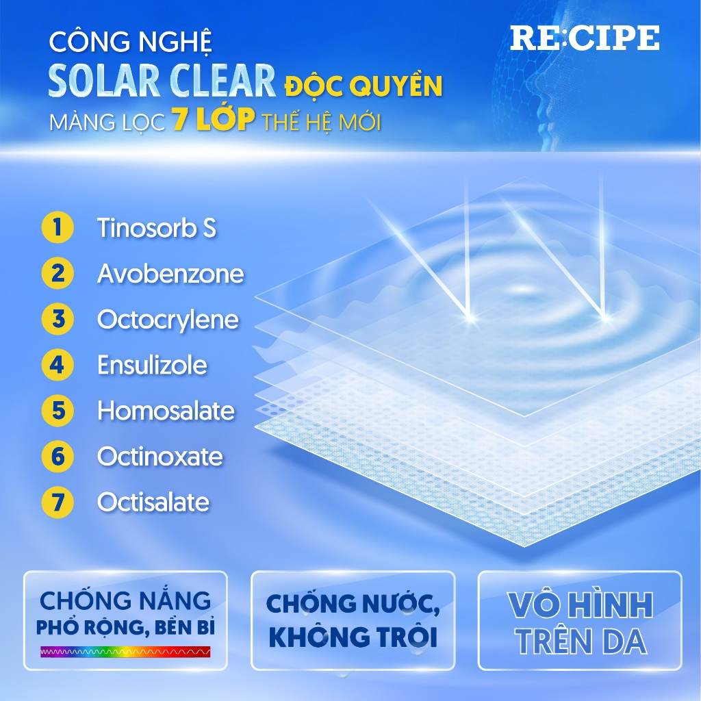 Xịt Chống Nắng Re:cipe Crystal Sun Spray SPF50+ PA+++ Chống nước lâu trôi