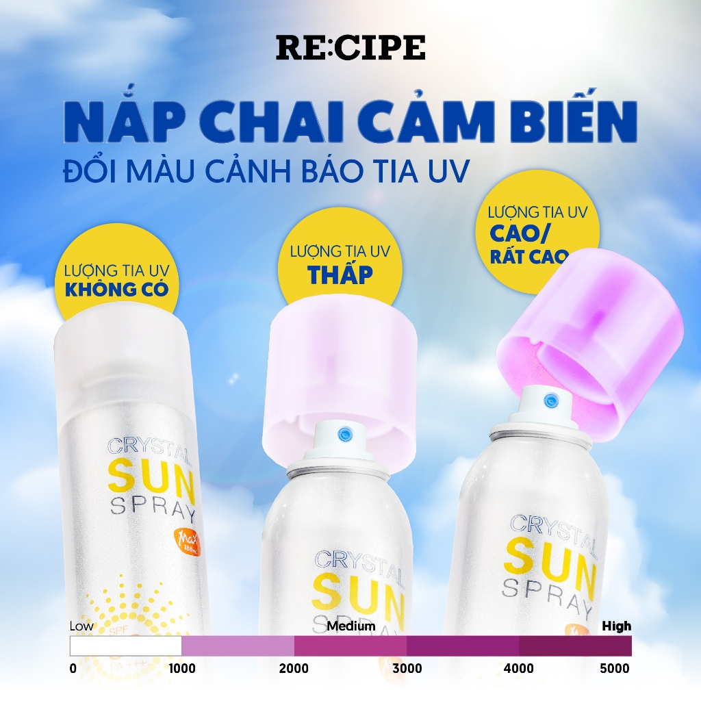 Xịt Chống Nắng Re:cipe Crystal Sun Spray SPF50+ PA+++ Chống nước lâu trôi