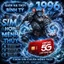 Sim Viettel Phong Thủy Tuổi 1996 Giúp Tăng Linh Hoạt Và May Mắn [Sim Phải ĐKCC]