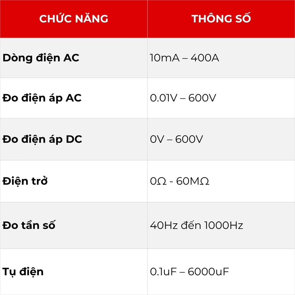 Ampe Kìm Vạn Năng APECH AC-218B Đo Dòng AC/DC Sai Số Cực Thấp Đa Chức Năng