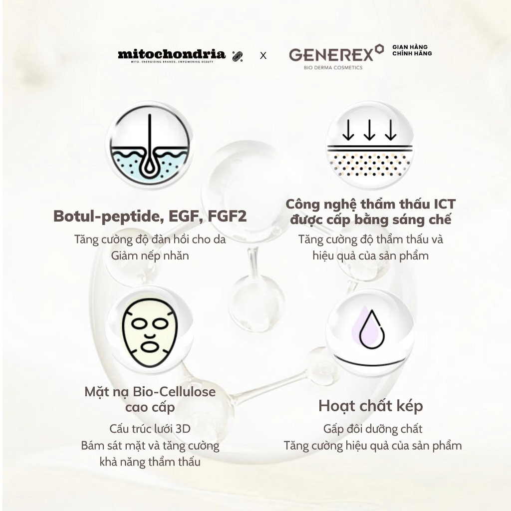 [Hộp 4 Miếng] Mặt Nạ Cấp Ẩm, Nâng Cơ Giảm Nếp Nhăn GENEREX Cellular Lifting Mask 27g