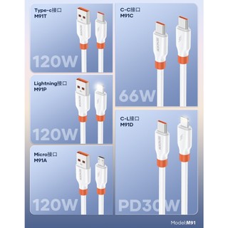 Cáp sạc nhanh SENDEM M91T USB-A to TypeC 120W, dài 1M (Trắng) - Phụ Kiện Nhất Tín