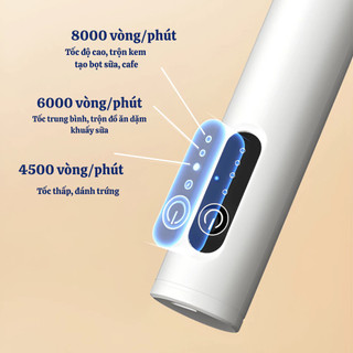 Máy Đánh Trứng Mini Cầm Tay 3 Chế Độ, Máy Tạo Bọt Cà Phê Cầm Tay Cao Cấp, Pin Sạc Tiện Dụng Kèm 2 Đầu Đánh Thay Thế