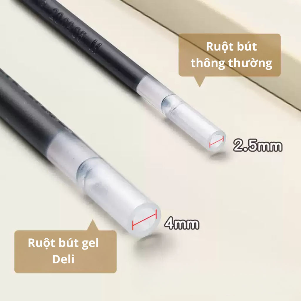 [MUA 3 GIẢM 35%] Combo 10 20 ruột bút gel Deli 0.5mm đa năng dùng cho bút bi nước A575 A057B S101 lâu hết mực không gai