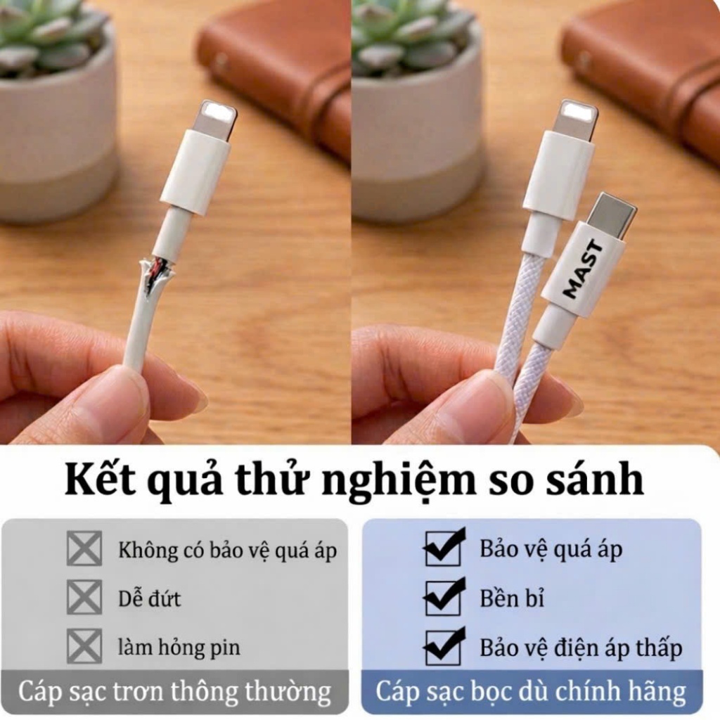 Cáp Sạc Nhanh Chính Hãng MAST, Dùng Cho iPhone 6-18Promax. Bọc Dù Chống Gãy Gập Sạc Ổn Định An Toàn