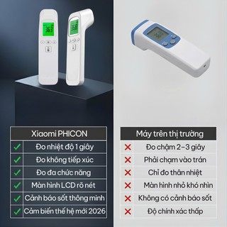 Nhiệt Kế Hồng Ngoại Xiaomi PHICON Cao Cấp 2026 Cho Bé – Đo Nhanh, Chuẩn Y Tế, Màn LCD Rõ Nét
