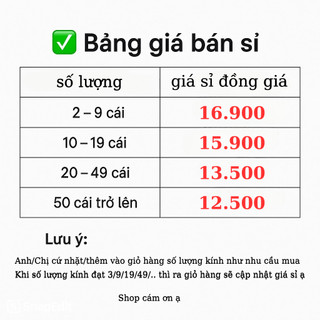 (Mua 5 giảm còn 17.900đ/Cái) Kính Cường Lực iPhone Chống Nhìn & Trong Suốt Viền Đen Dành Cho Iphone 17.16.15.14.13.12...
