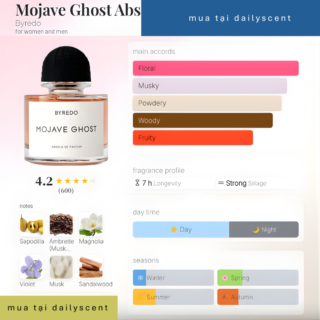 Nước hoa Mojave Ghost Absolu Byredo 100ml Extrait | Nước hoa cao cấp | Nước hoa mùa hè | Nước hoa unisex