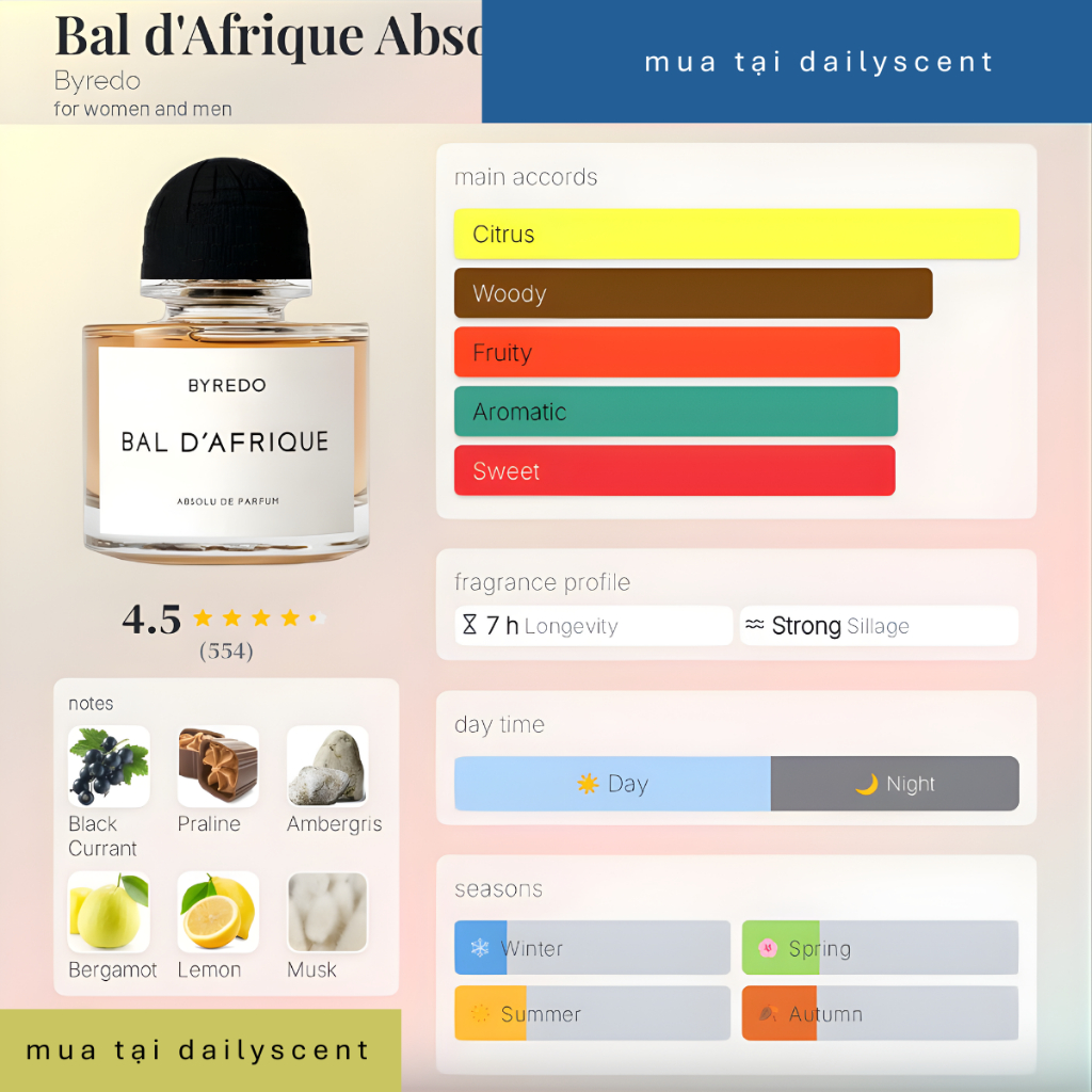Nước hoa Byredo Bal d’Afrique Absolu 100ml Extrait | Nước hoa cao cấp | Nước hoa mùa hè |Nước hoa chính hãng| dailyscent