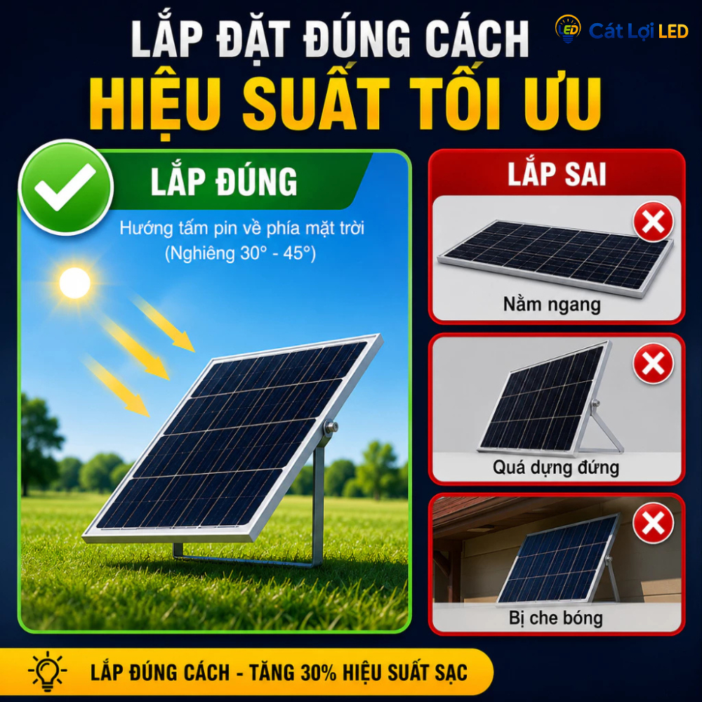 Đèn Pha Năng Lượng Mặt Trời 100W Vỏ Nhôm, Chống Nước, Siêu Sáng, Bảo Hành 2 Năm