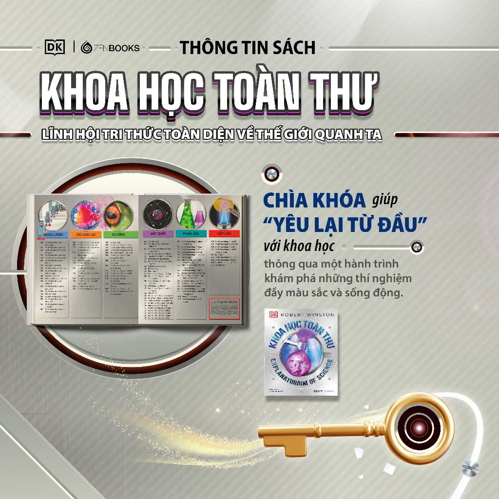 Sách - Khoa Học Toàn Thư - Robert Wiston