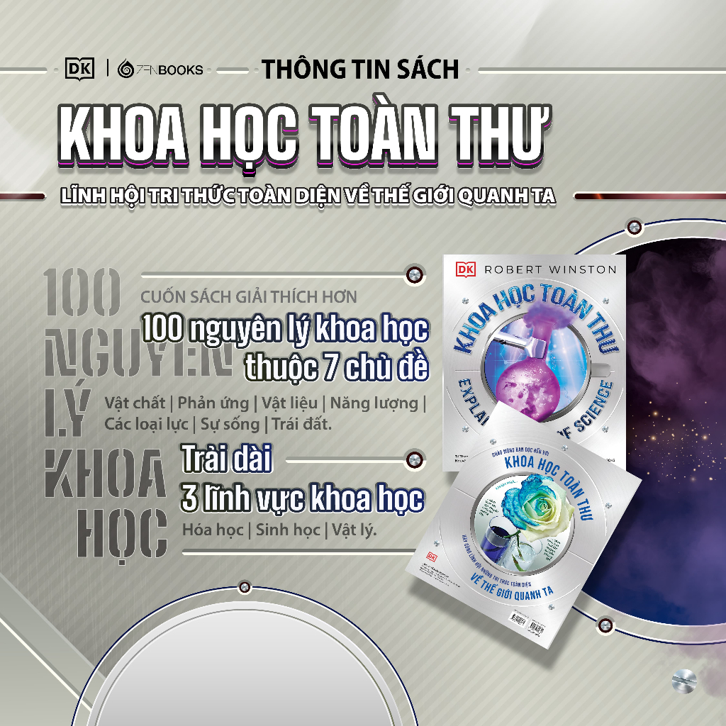 Sách - Khoa Học Toàn Thư - Robert Wiston