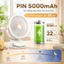 Quạt Mini Đa Năng Pin 5000mAh Có Đèn,TIDY SHOP, Quạt Kẹp Treo Đặt Bàn Gió Mát Dễ Chịu
