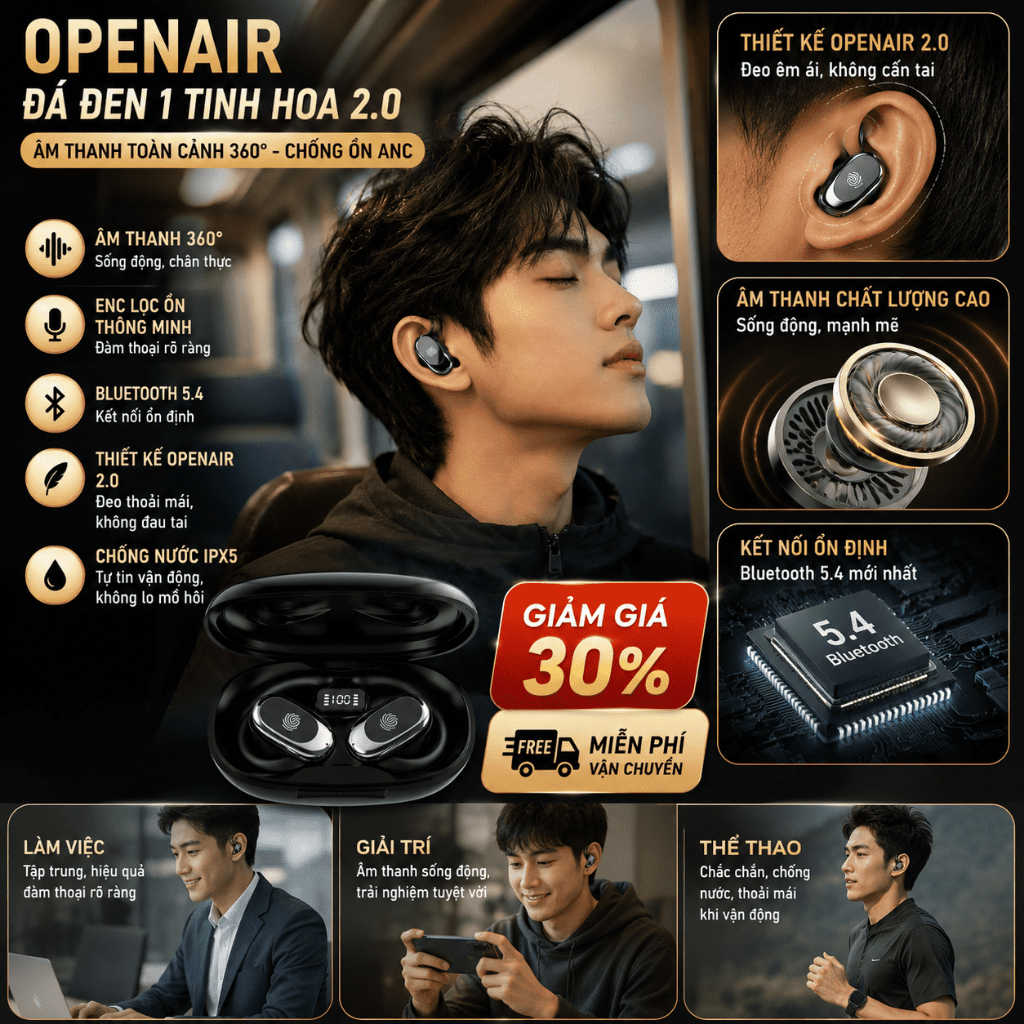 Tai Nghe Bluetooth Tai Nghe Không Dây Treo Tai ENC Giảm Ồn Chống Nước Bluetooth 5.4 Màn Hình Pin