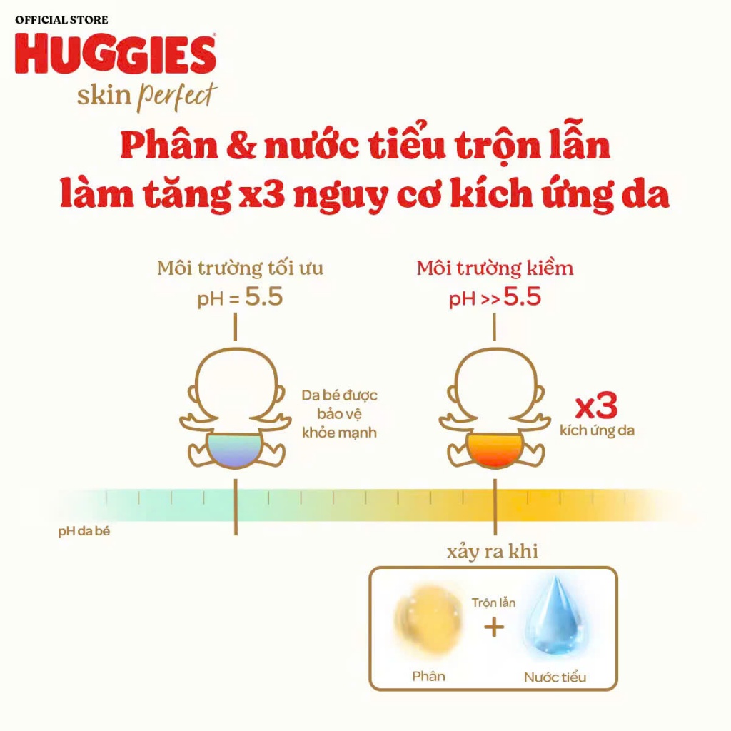 [ TẶNG QUÀ ] TÃ/BỈM Dán Huggies Skinperfect Size M76+3 Với 2 vùng thấm hút riêng biệt