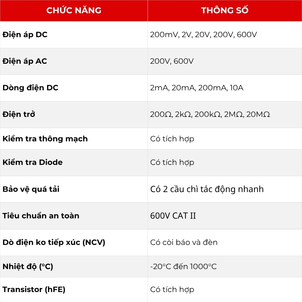 Đồng hồ vạn năng TỰ ĐỘNG ĐO APECH AM216C - Anh Phát