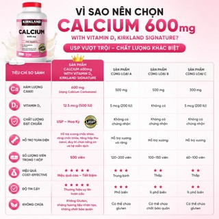[NHẬP MỸ] Thực phẩm bảo vệ sức khỏe Kirkland Signature Calcium with Vitamin D3 - Hộp 500 viên