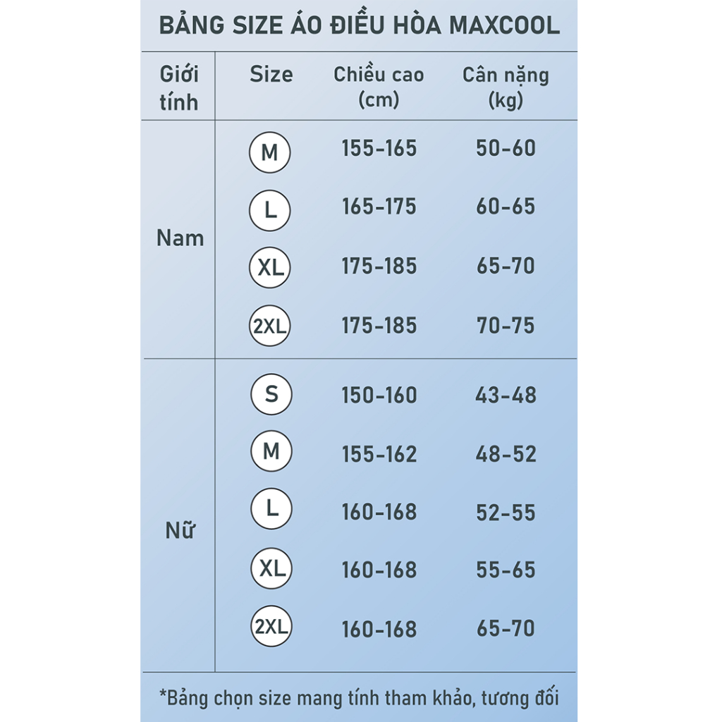 Combo Áo Khoác Gió Quạt Điều Hòa Pin 12V Cao Cấp TOKYOLIFE MAXCOOL Làm Mát Chống Nắng UPF 50+ Cho Nam Và Nữ 40005009 | BigBuy360 - bigbuy360.vn