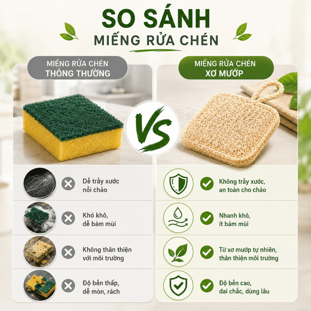 Combo 5 Miếng Rửa Chén Xơ Mướp Đa Năng, Sạch Dầu Mỡ, Chống Trầy Xước, Mềm Mại An Toàn Cho Da Tay