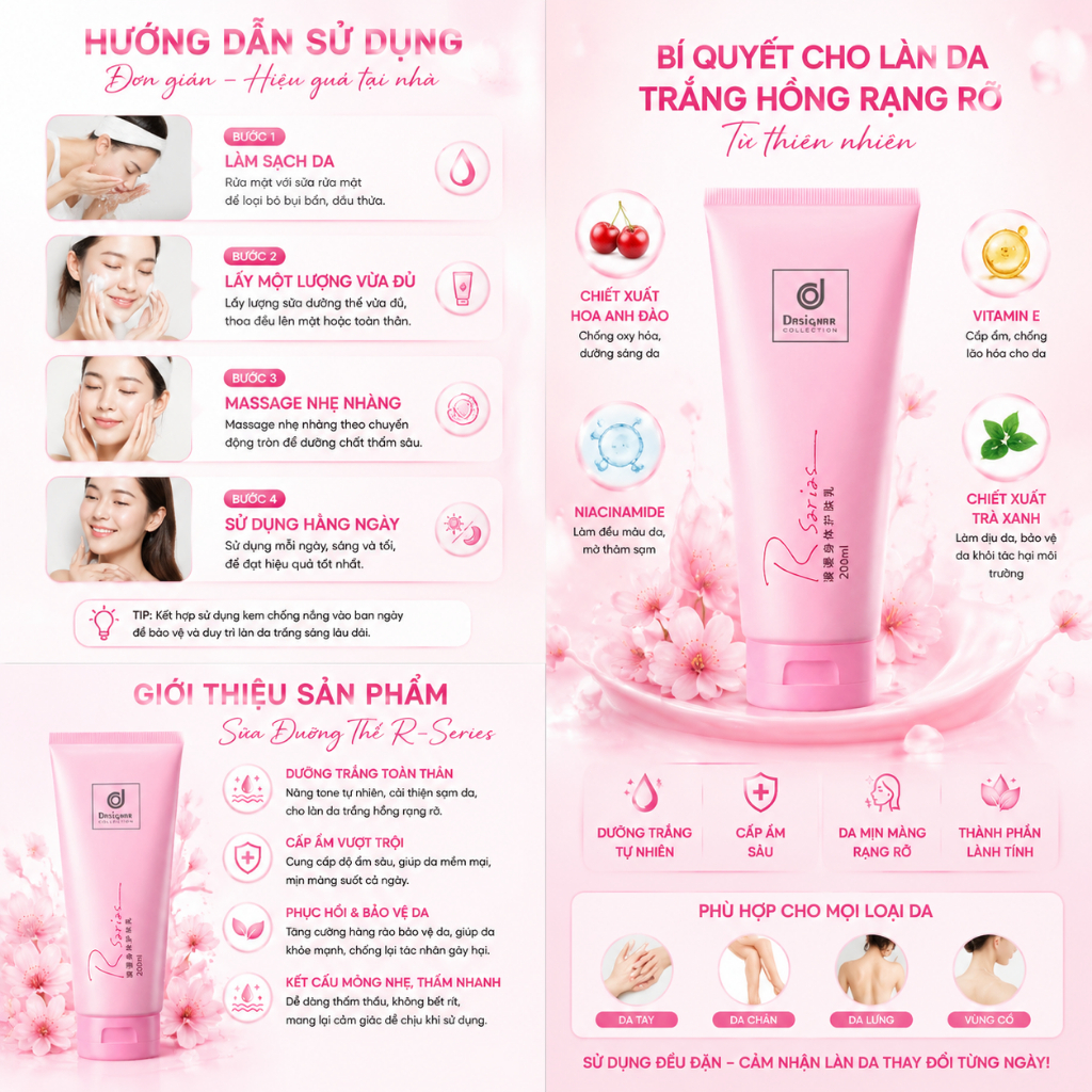Sữa Dưỡng Thể Trắng Da Hương Nước Hoa Thái Lan Rseries Hand and Body Lotion 200ml