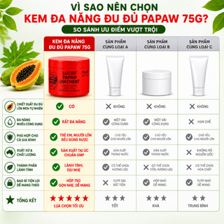 Kem đa năng Lucas Papaw Ointment chiết xuất đu đủ hỗ trợ làm dịu da hộp 75g