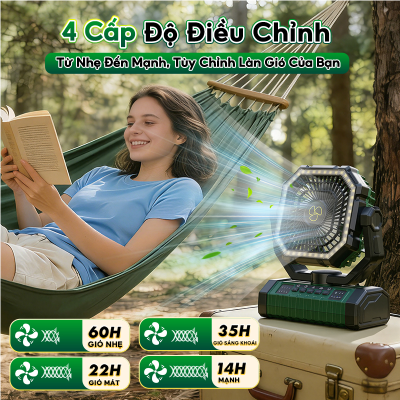 SOARFLY 20000Mah Quạt sạc ngoài trời đa chức năng với đèn LED treo có thể xoay với điều khiển từ xa thông minh