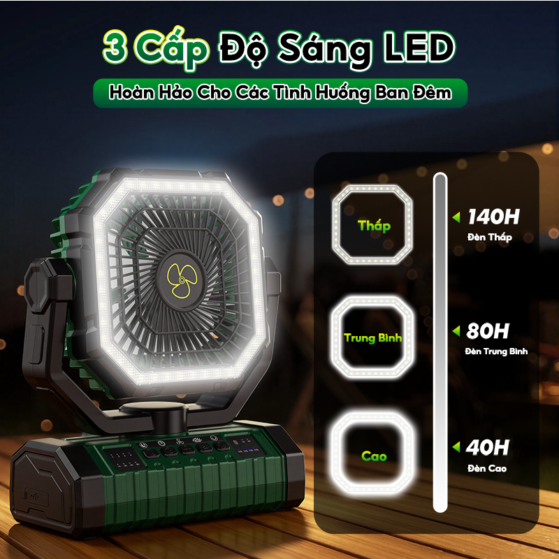 SOARFLY 20000Mah Quạt sạc ngoài trời đa chức năng với đèn LED treo có thể xoay với điều khiển từ xa thông minh