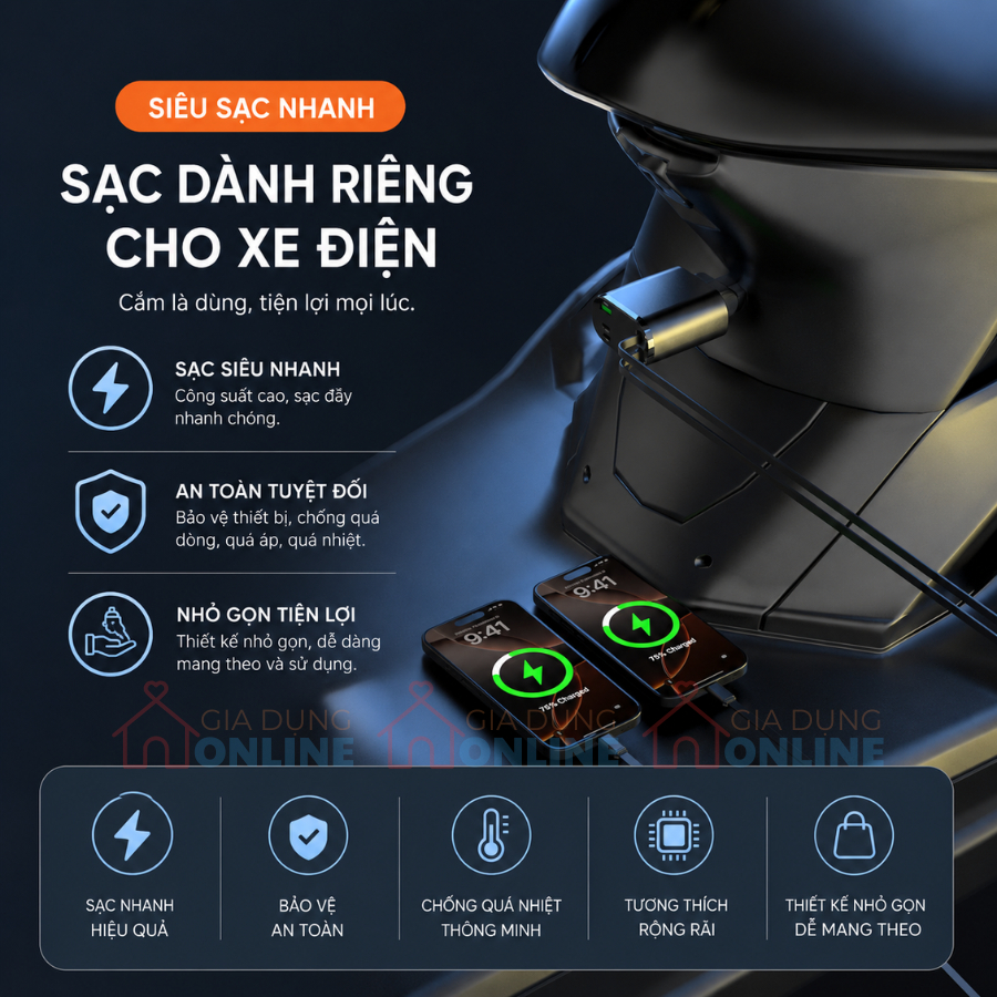 Bộ sạc điện thoại đa năng cho xe điện: 2 dây cáp kéo rút, 2 cổng USB, 1 cổng PD, thân gập 180 độ…