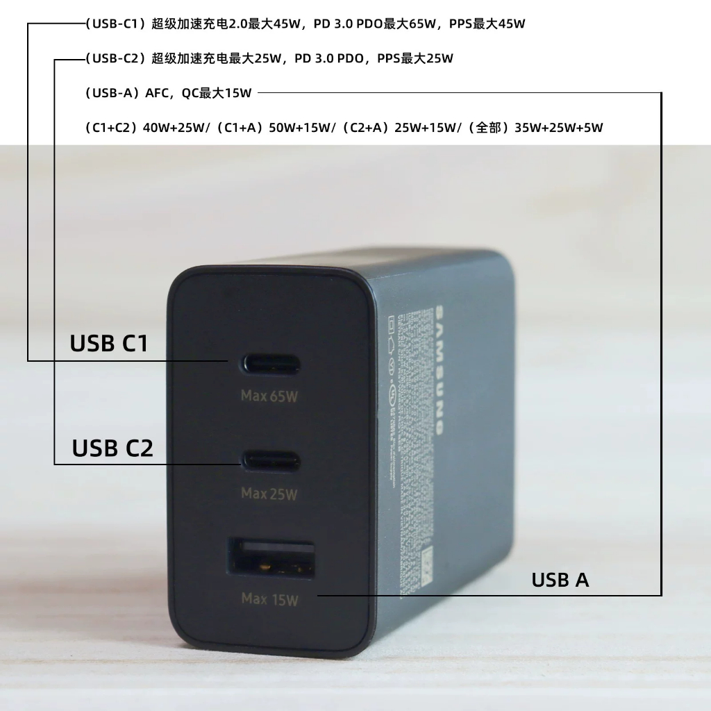 Bộ Sạc Nhanh Samsung Chính Hãng 25W 45W 65W (Cáp Sạc Nhanh + Bộ Sạc) Type C to Type C Siêu Nhanh