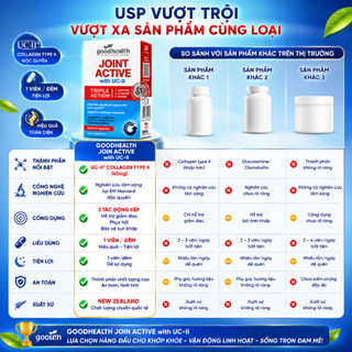 Viên uống sụn khớp Goodhealth Join Active UC2 hỗ trợ giảm đau nhức xương bảo vệ khớp hộp 30 viên