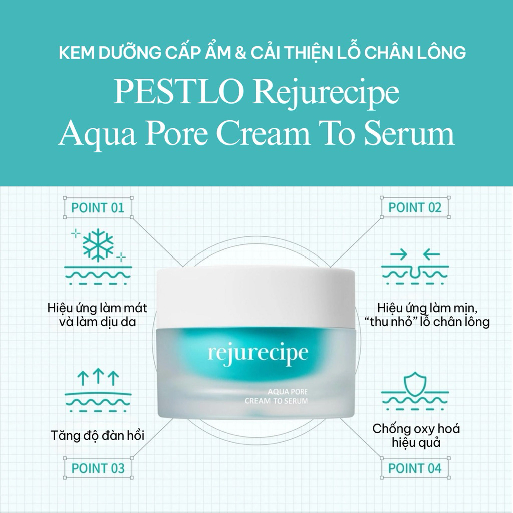 Kem dưỡng cải thiện lỗ chân lông PESTLO Rejurecipe Aqua Pore Cream To Serum