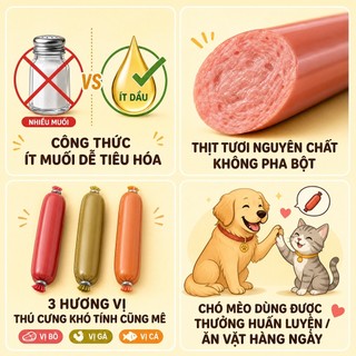 Xúc xích cho chó mèo 450g (30 cây) - Mix 3 vị thơm ngon - Đồ ăn vặt dinh dưỡng cho thú cưng