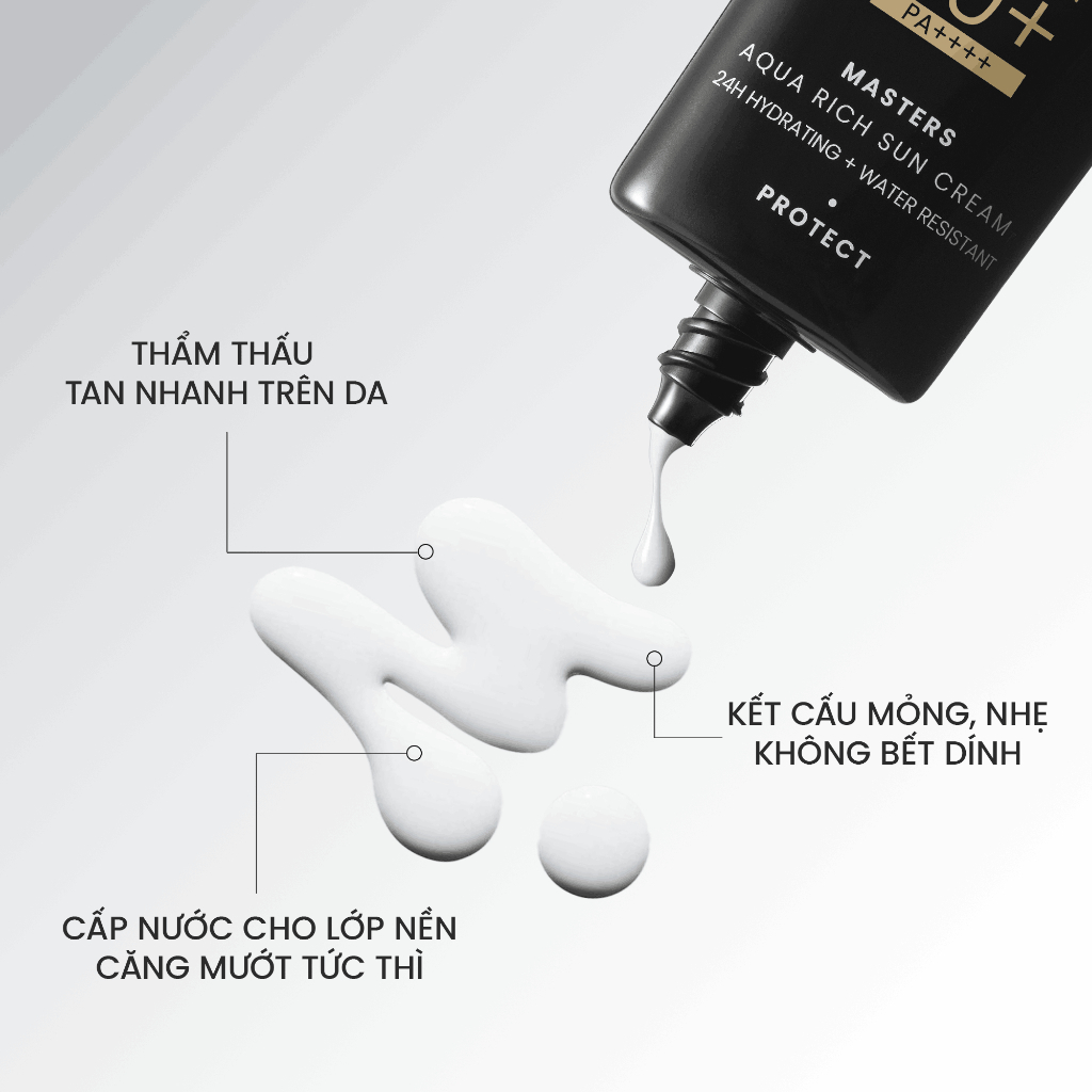 [AHCx HANNAH] Bộ đôi Kem chống nắng AHC phổ rộng 400nm căng mướt da chuẩn Hàn (50 ml x2) Masters Aqua Rich Sun Cream