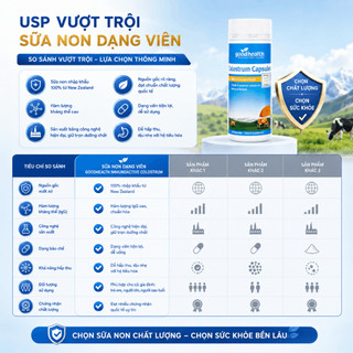 Sữa non dạng viên Goodhealth Immunoactive Colostrum hỗ trợ miễn dịch tăng sức đề kháng hộp 90 viên