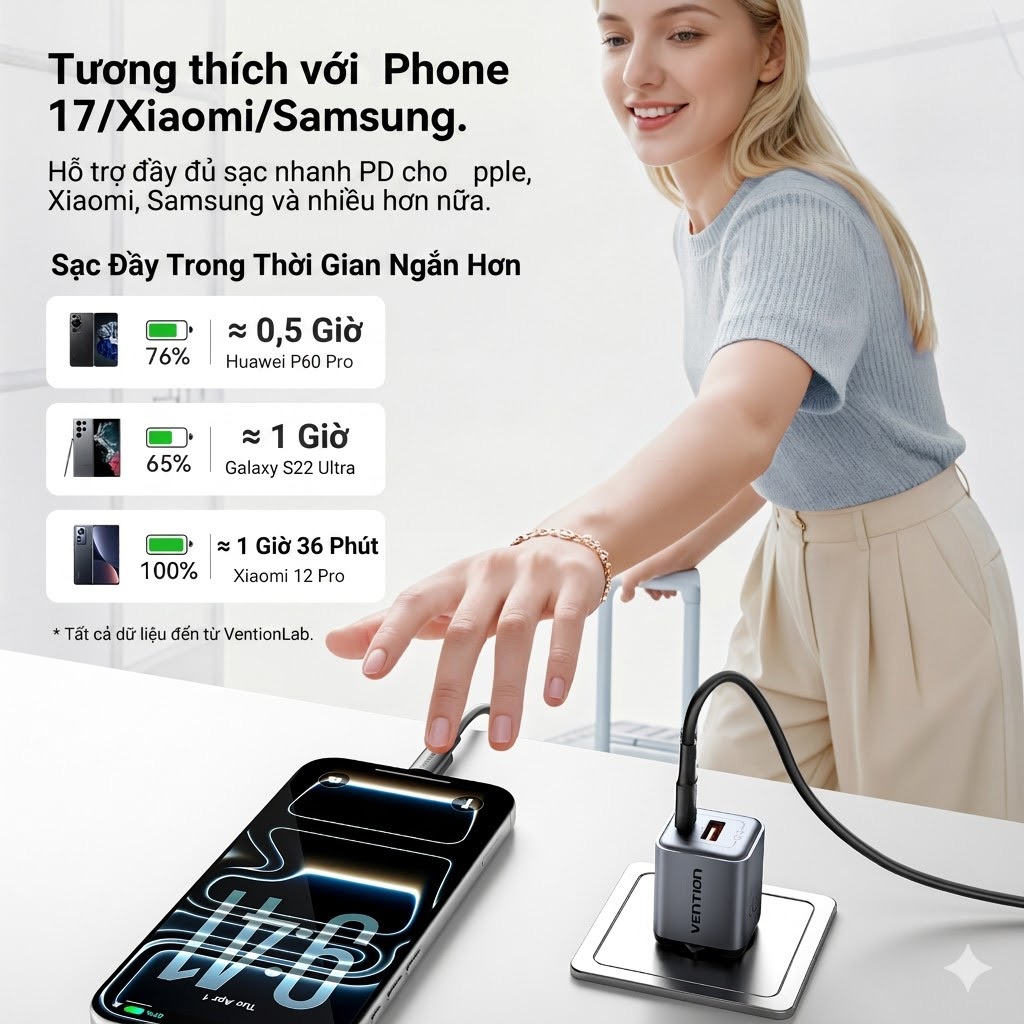 Cáp Sạc Nhanh USB-C 60W Vention PD 3A,Cáp Type C Truyền Dữ Liệu 480Mbps Cho Điện Thoại Laptop Tablet