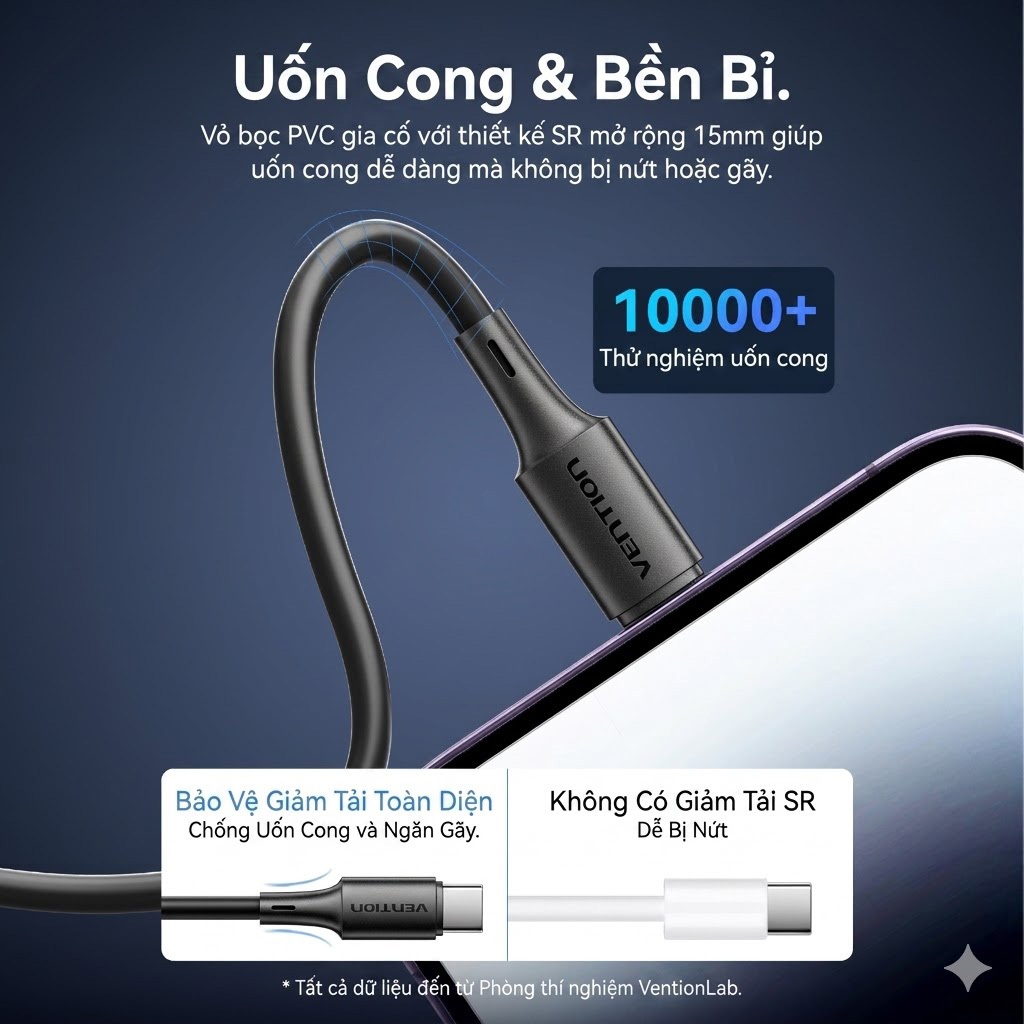 Cáp Sạc Nhanh USB-C 60W Vention PD 3A,Cáp Type C Truyền Dữ Liệu 480Mbps Cho Điện Thoại Laptop Tablet