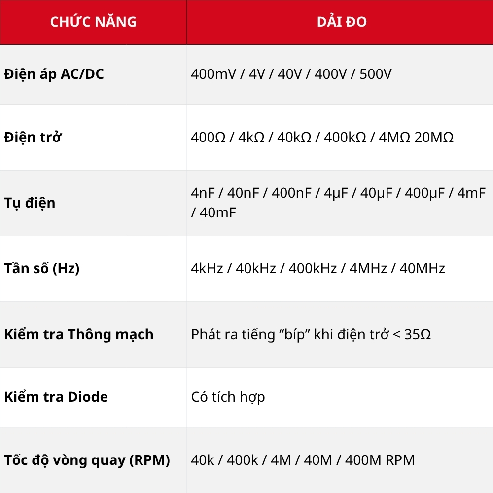 Đồng Hồ Vạn Năng Bỏ Túi WELLINK HL-401 Thiết Kế Nhỏ Gọn Nhẹ Đa Chức Năng Đo Lường