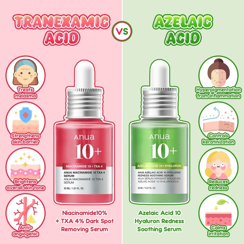 ANUA AZELAIC ACID HYALURON SERUM / NIACINAMIDE 10% + TXA 4% DARK SPOT SERUM