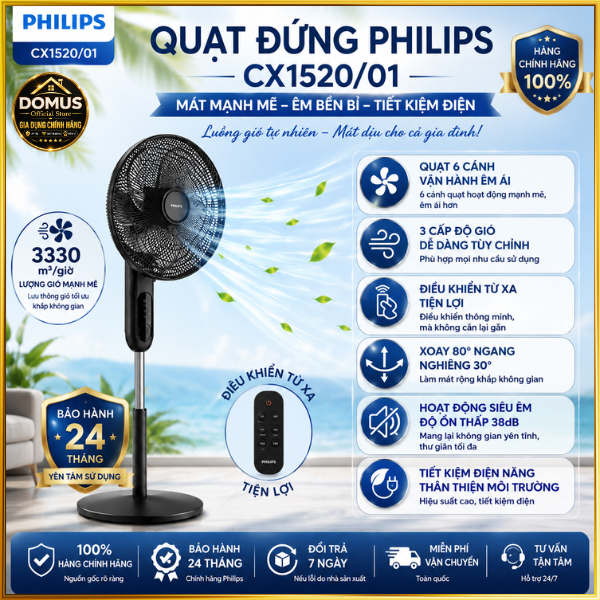 Quạt Đứng Philips CX1520/01 Bền Bỉ, Sang Trọng Chạy Êm | Hàng Chính Hãng BH 24 Tháng